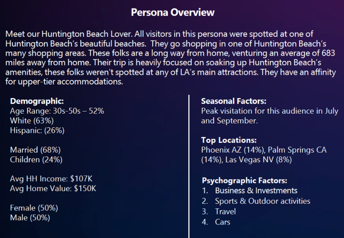Persona 2 overview
