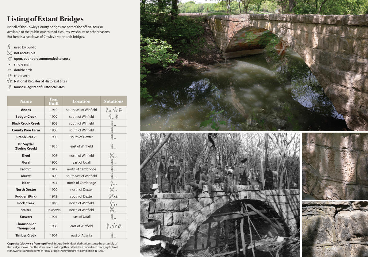 cowley-county-bridges-graphic