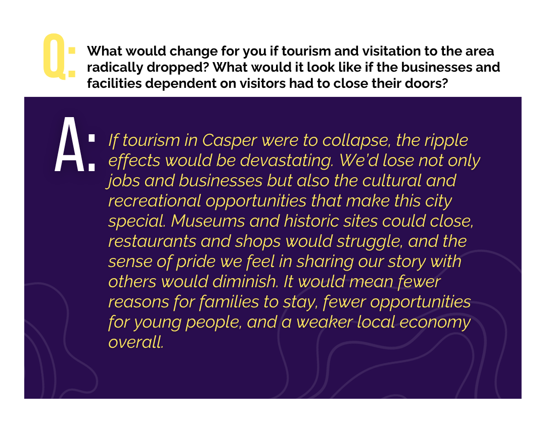 Gena Jensen - Faces of Tourism Q3