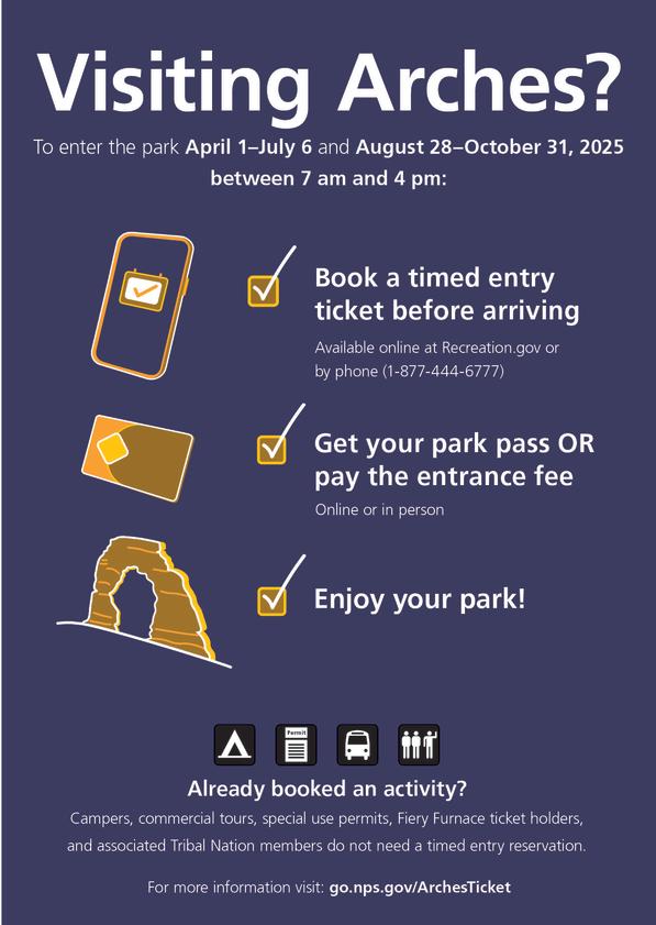 Between April 1, 2025 and October 31, 2025 Arches National Park requires a reservation to enter, except from July 7 to August 27, 2025 (after July 4th weekend until just before Labor Day weekend) when no reservation is needed.