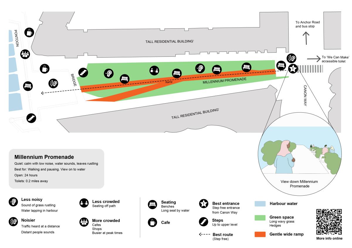 An image showing a graphic site plan of one of the Bristol Quiet Areas, Millennium Promenade. The image shows the area in greater detail with icons for different elements such as 'less noisy', 'less crowded', 'steps' among others.