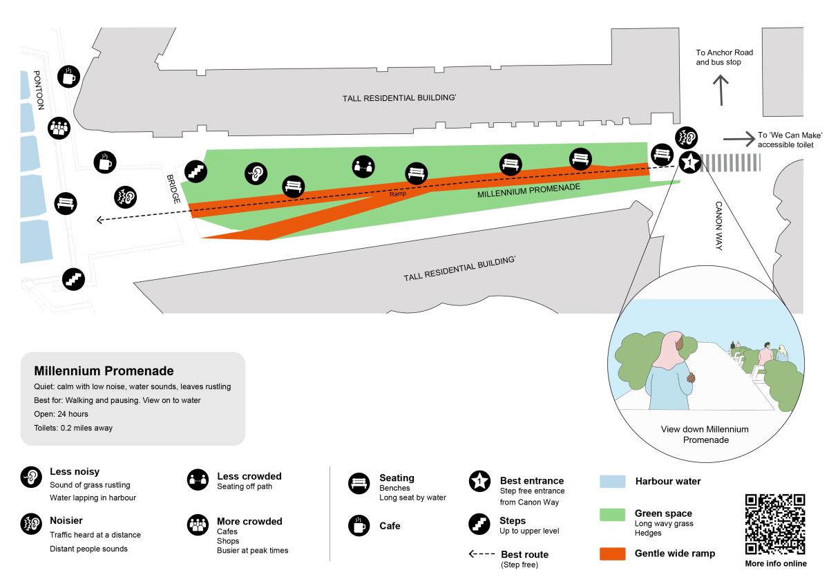An image showing a graphic site plan of one of the Bristol Quiet Areas, Millennium Promenade. The image shows the area in greater detail with icons for different elements such as 'less noisy', 'less crowded', 'steps' among others.