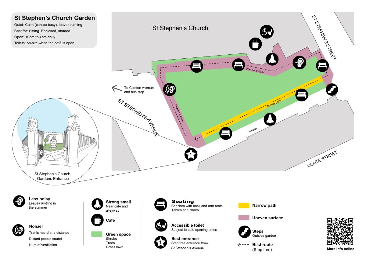 An image showing a graphic site plan of one of the Bristol Quiet Areas, St Stephens Church Gardens. The image shows the area in greater detail with icons for different elements such as 'less noisy', 'less crowded', 'steps' among others.