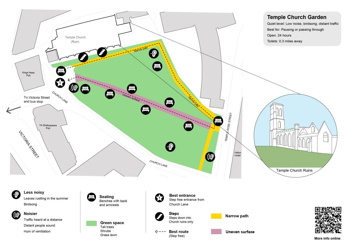 An image showing a graphic site plan of one of the Bristol Quiet Areas, Temple Church Gardens. The image shows the area in greater detail with icons for different elements such as 'less noisy', 'less crowded', 'steps' among others.
