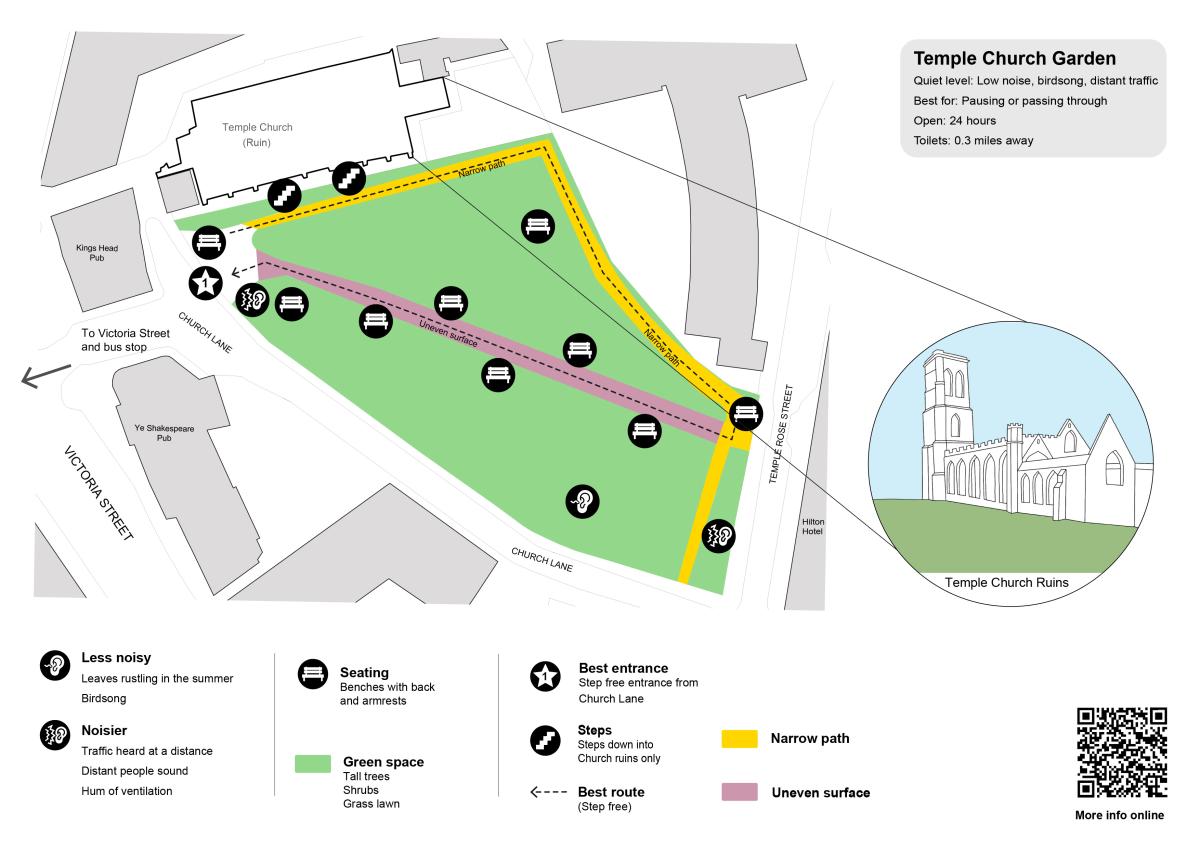 An image showing a graphic site plan of one of the Bristol Quiet Areas, Temple Church Gardens. The image shows the area in greater detail with icons for different elements such as 'less noisy', 'less crowded', 'steps' among others.