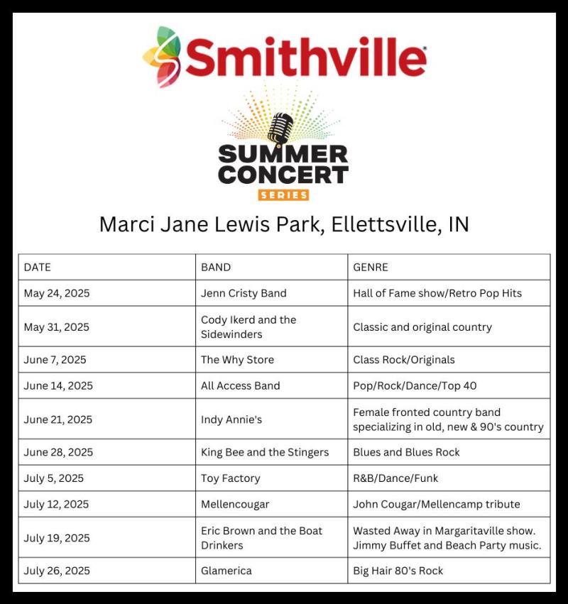 Ellettsville Music