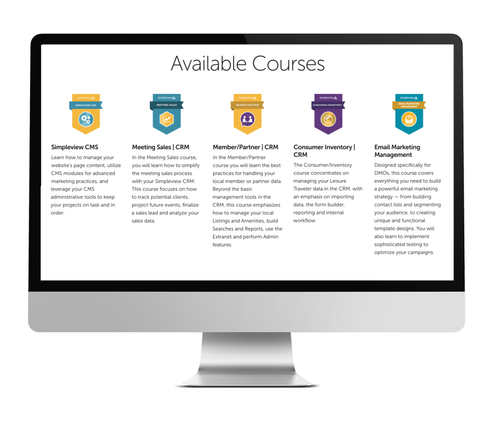 Brainery Courses Available