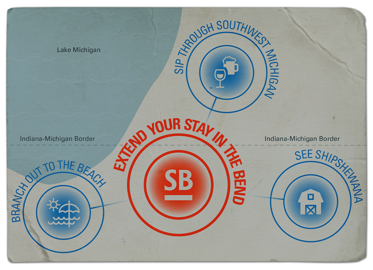 Extend Your Stay in the Bend - Regional Map