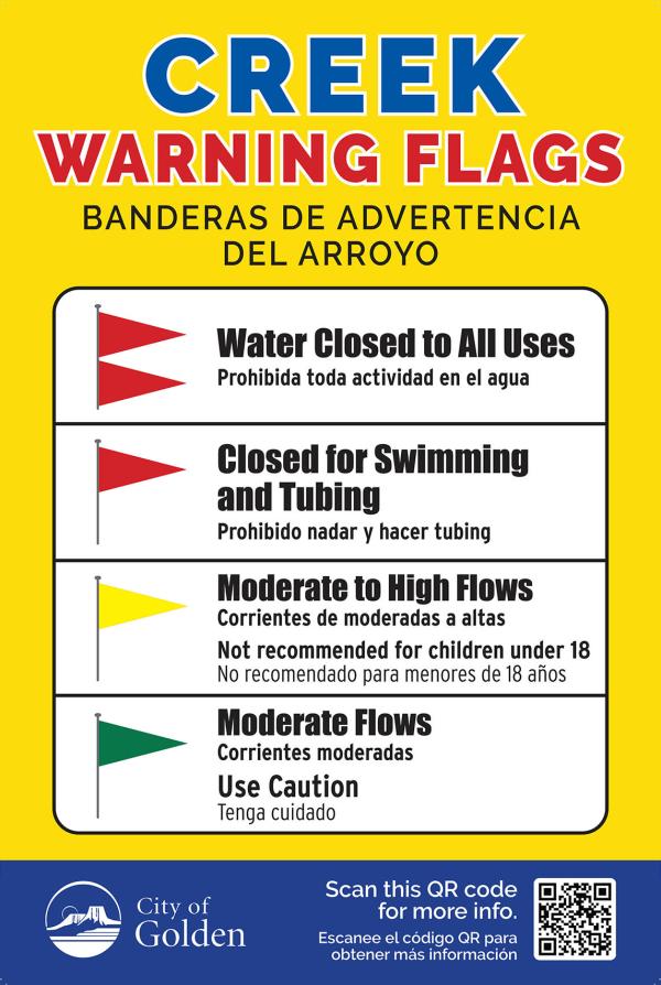 Creek warning flags indicate safety of creek for recreators, from red flags, which closes the creek, to yellow (use caution), and green (creek is open, flows are moderate, use caution).