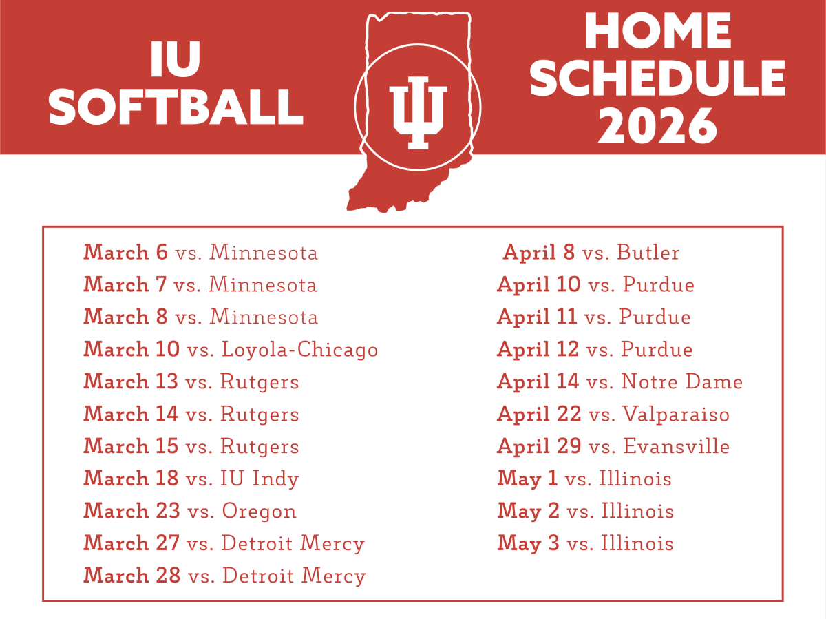 IU Softball 2026 Schedule