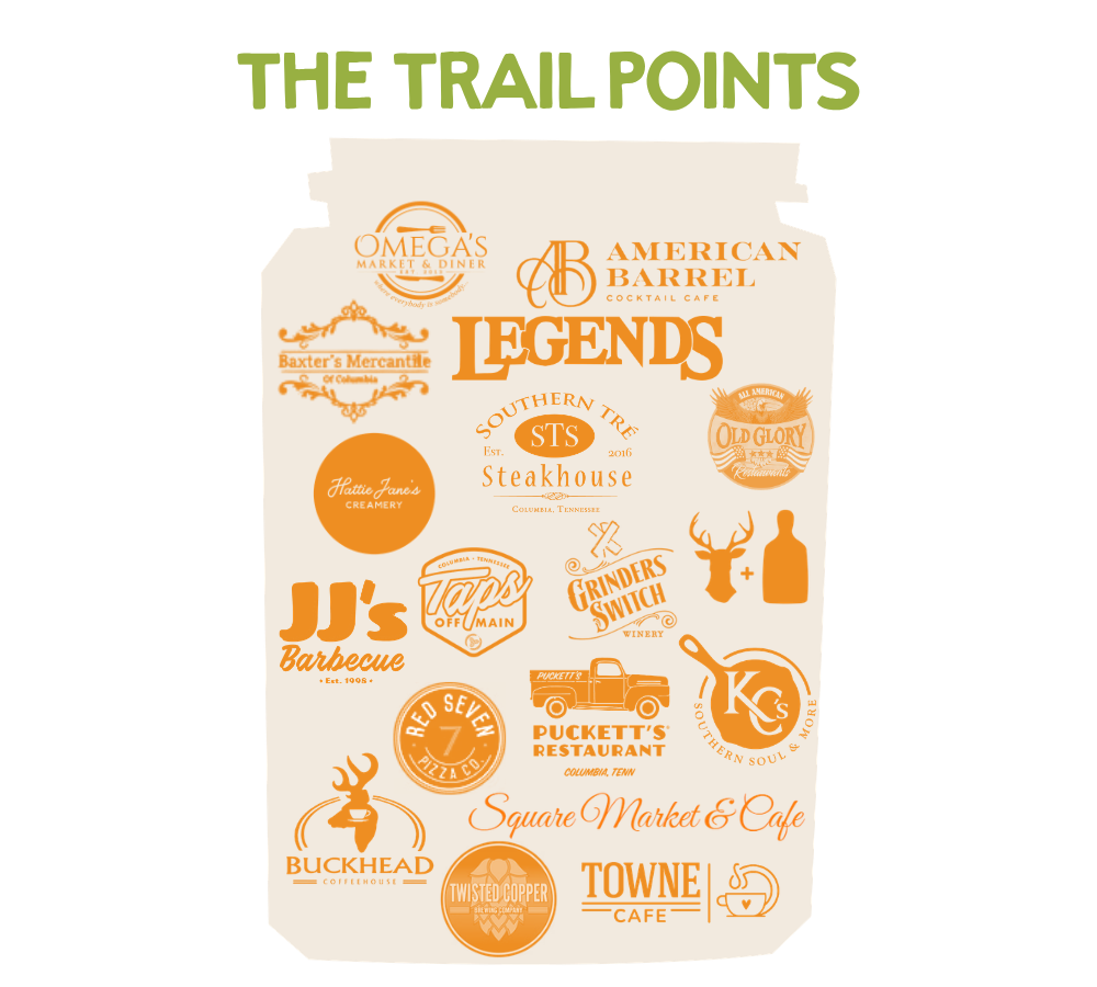 Fruit Tea Trail
