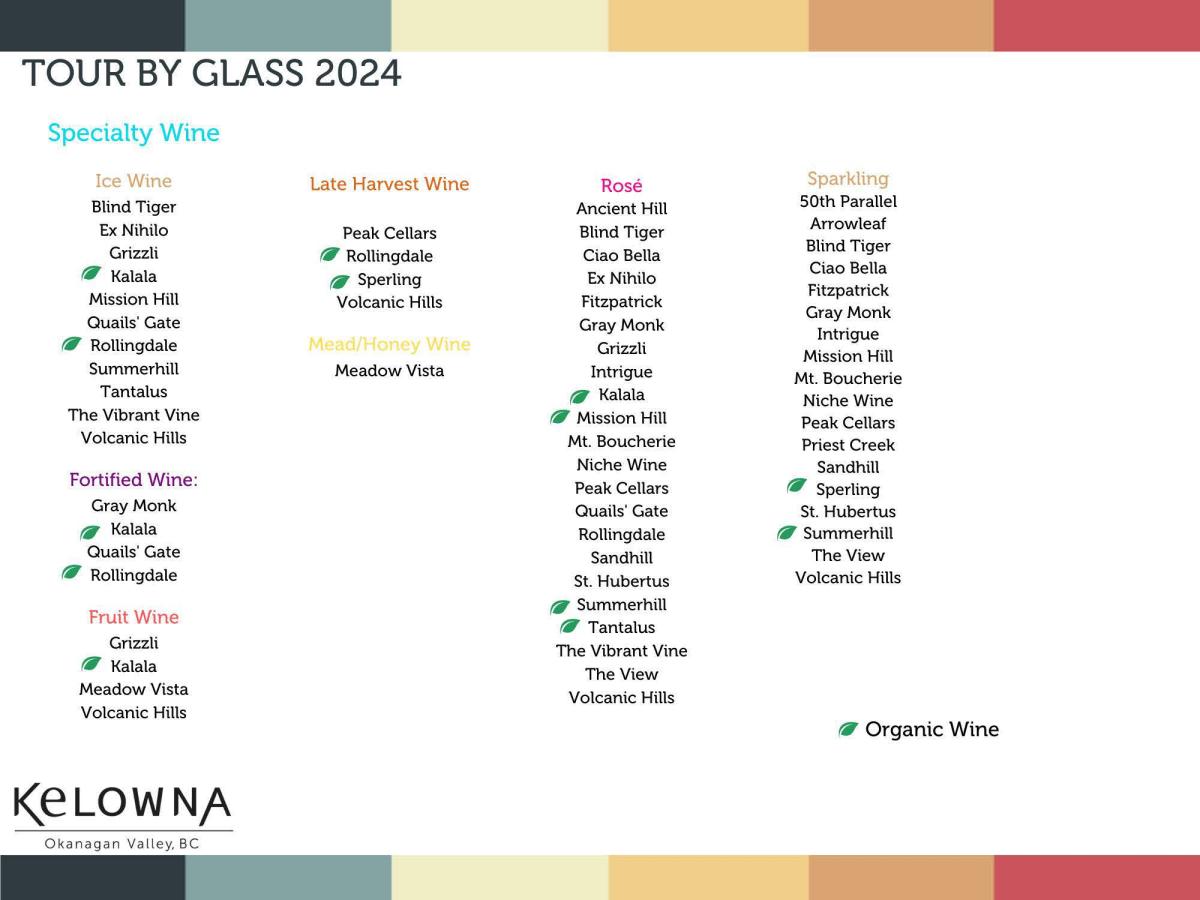 Tour by Glass 2024 - Specialty