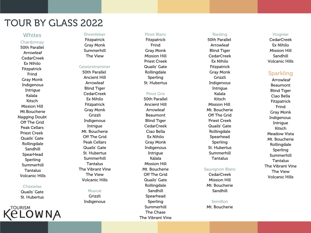 Tour by Glass 2022 - Whites