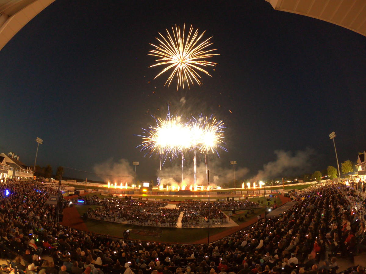 International Fireworks Championship