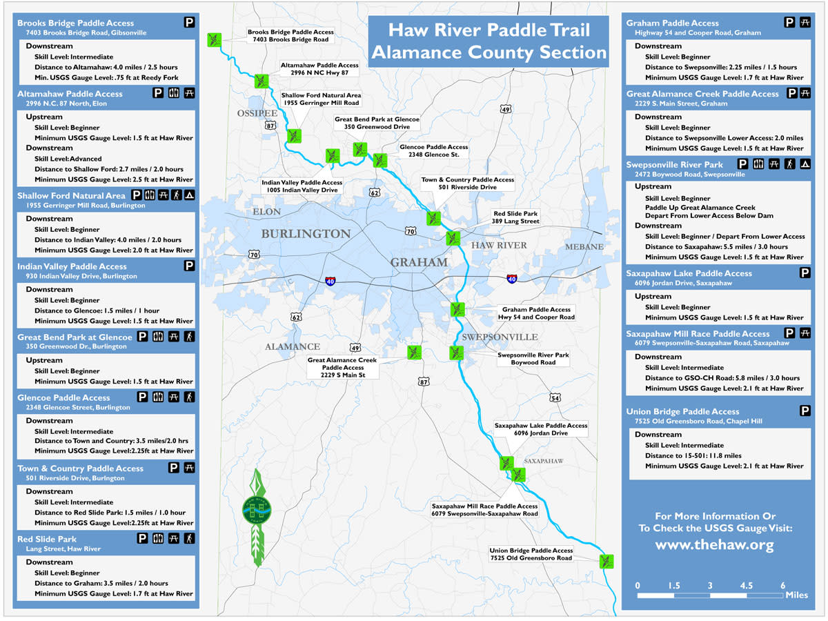 Haw River Paddle Trail Map