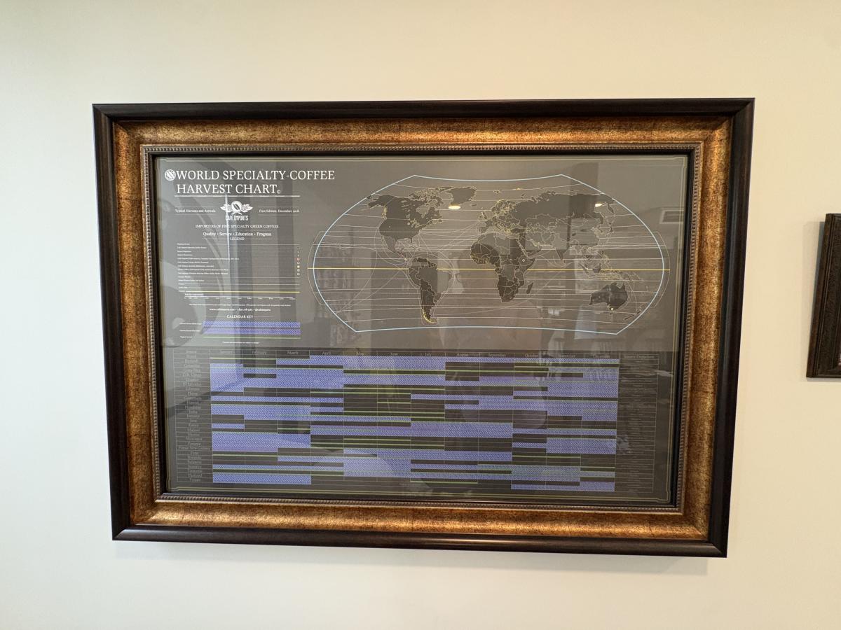 Ghost Coffee Roasters