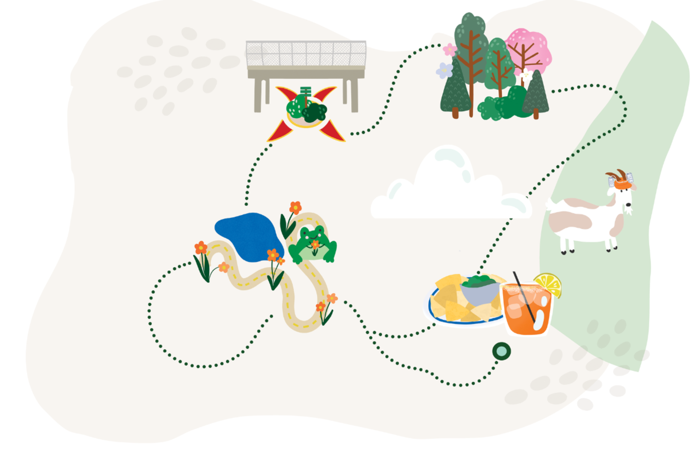 An illustrated graphic showing a bike trail with icons along the way of a goat, park, chips and salsa and a conservancy.