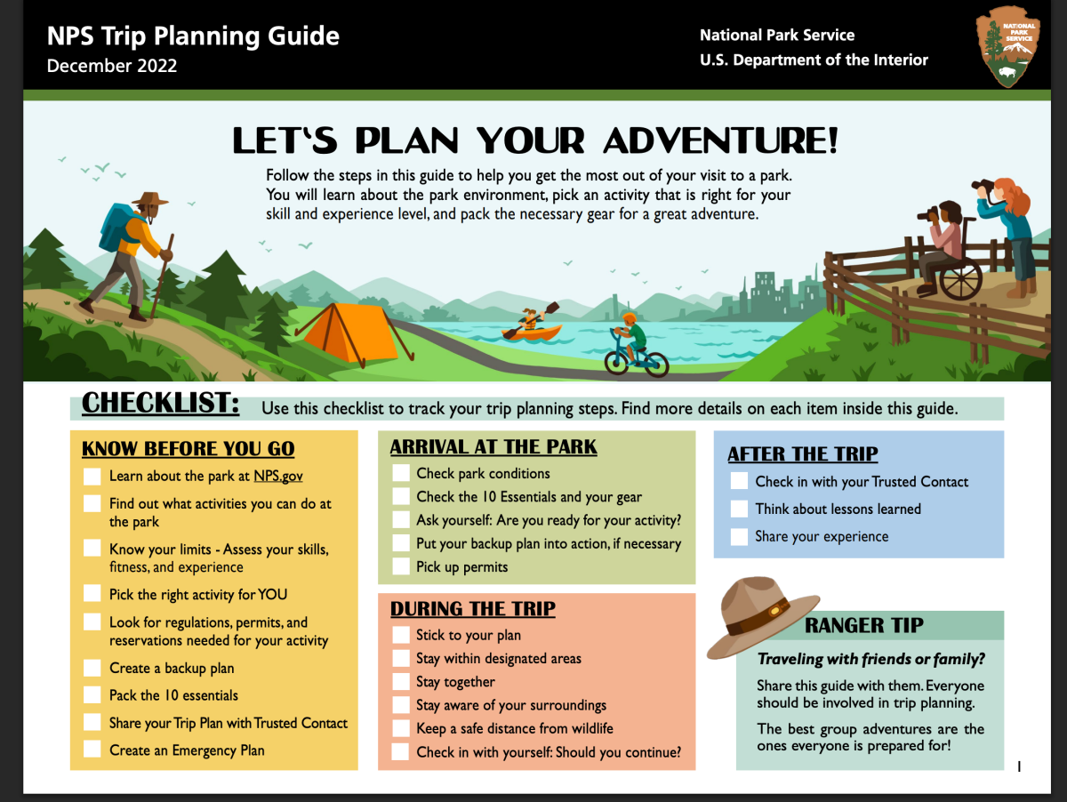 NPS trip planning tool