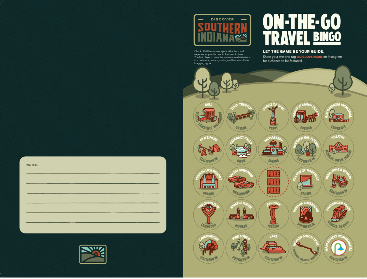 2025 Travel Bingo