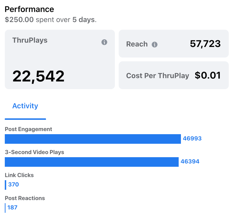 stats screenshot