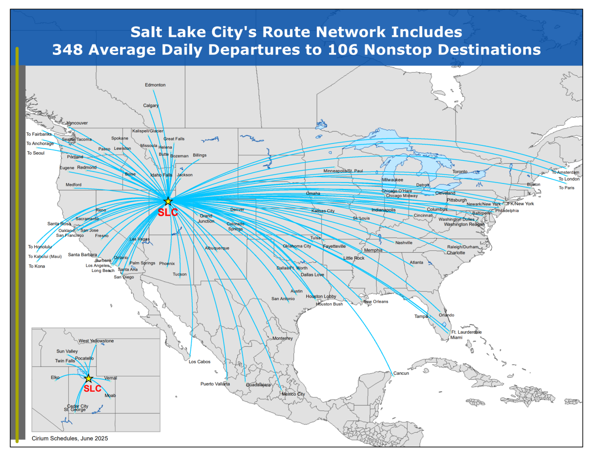 Map of the United States showing the direct flights from Salt Lake City. Text at the top says: Salt Lake City's route network includes 338 average daily departures to 99 non-stop destinations