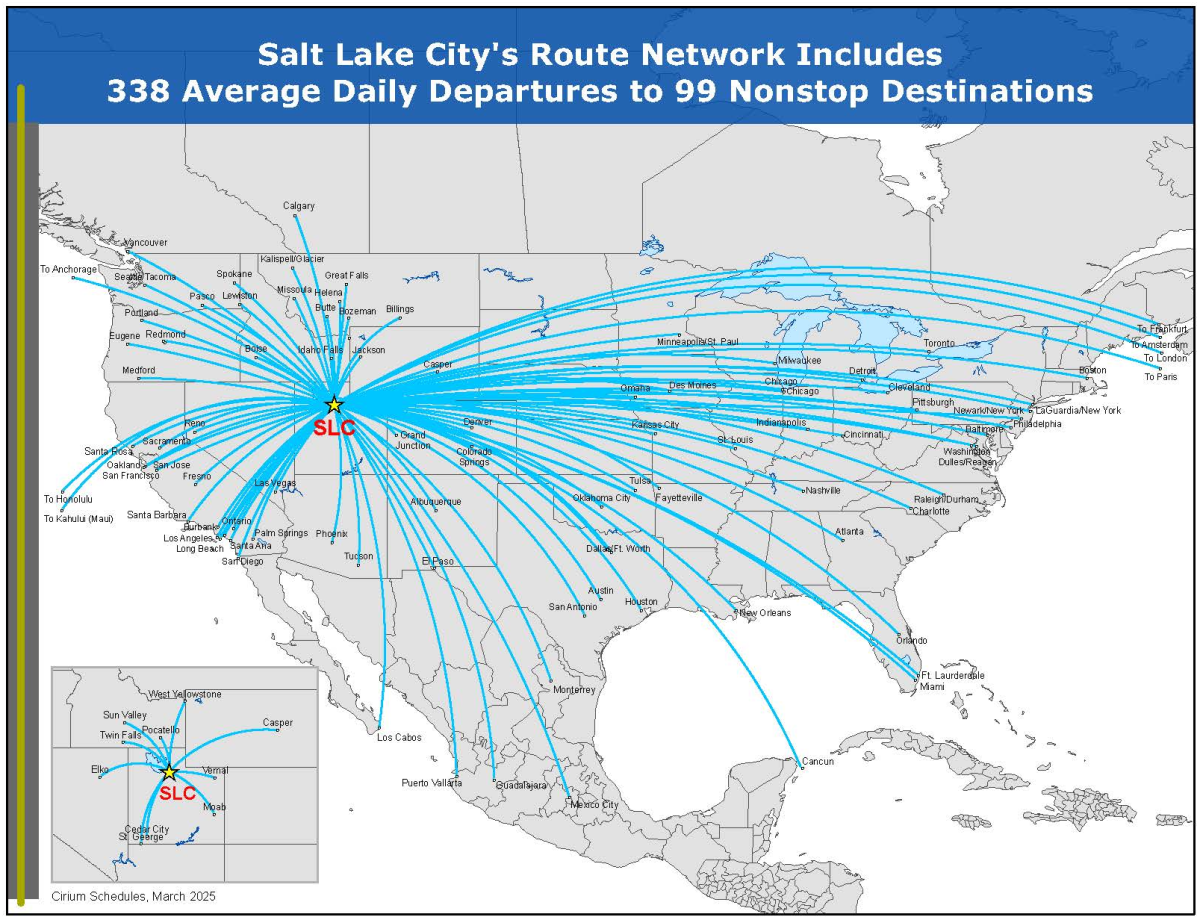 Map of the United States showing the direct flights from Salt Lake City. Text at the top says: Salt Lake City's route network includes 338 average daily departures to 99 non-stop destinations
