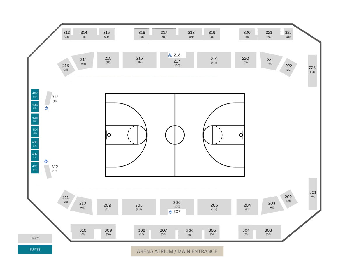 Arena Sports Layout