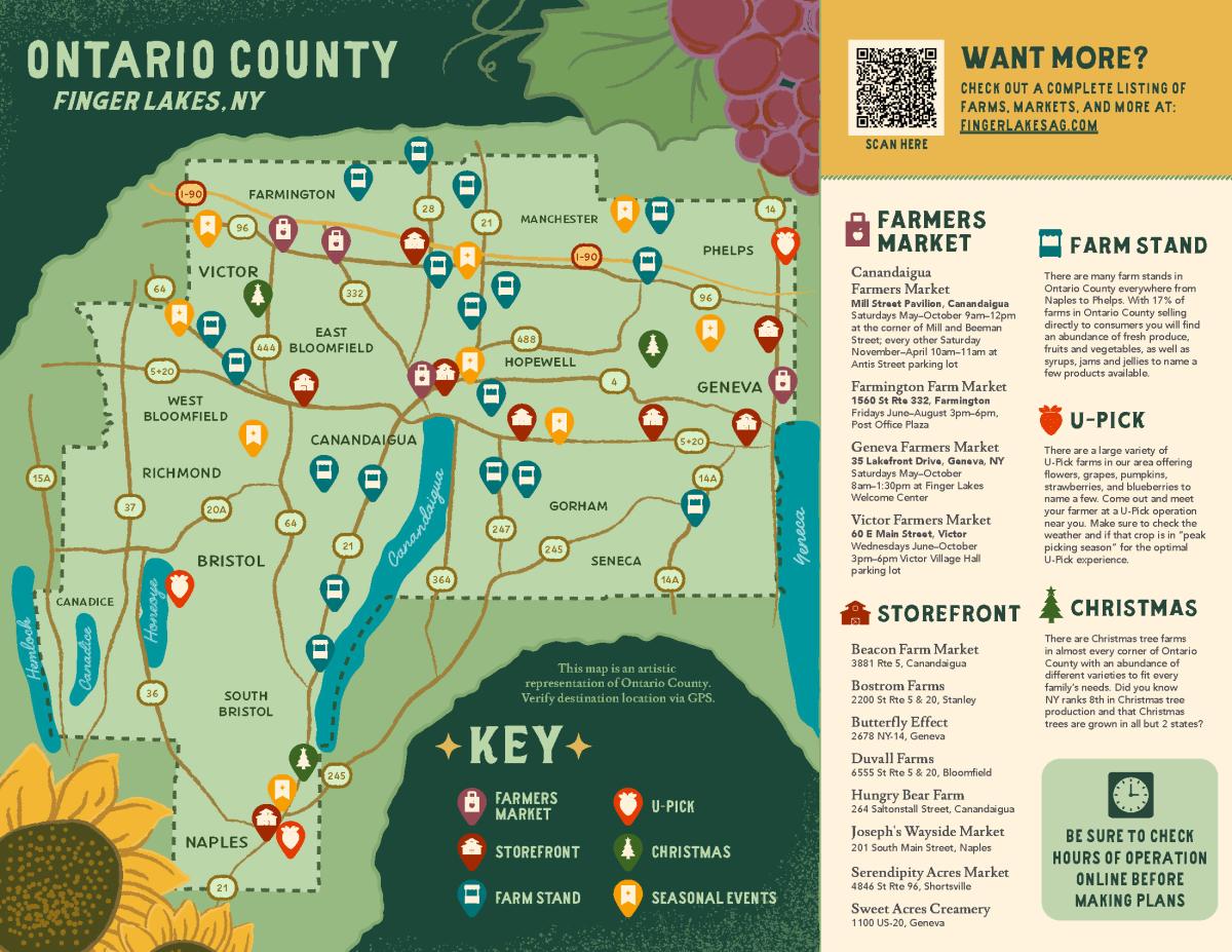 Ontario County Buy Local Map