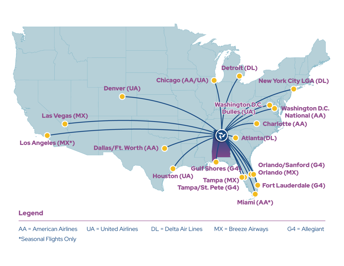 Direct Flight Map 2026