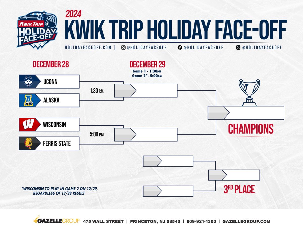 Kwik Trip Holiday Face-Off