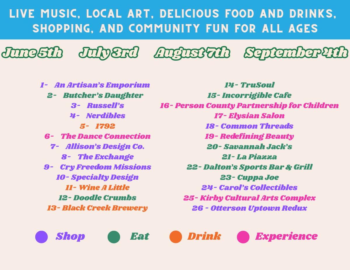 Arts, Eats & Beats Businesses June 2026