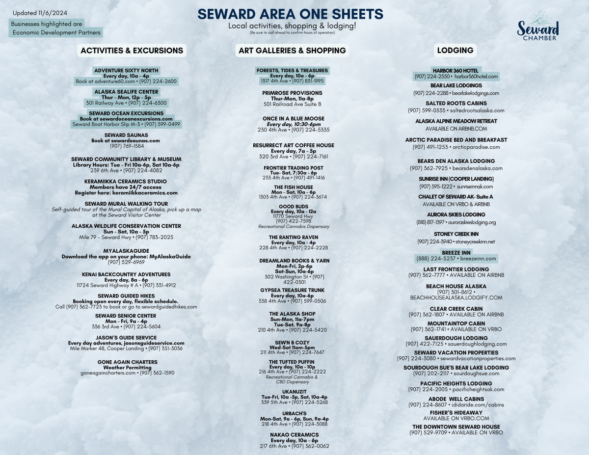 one sheet 2