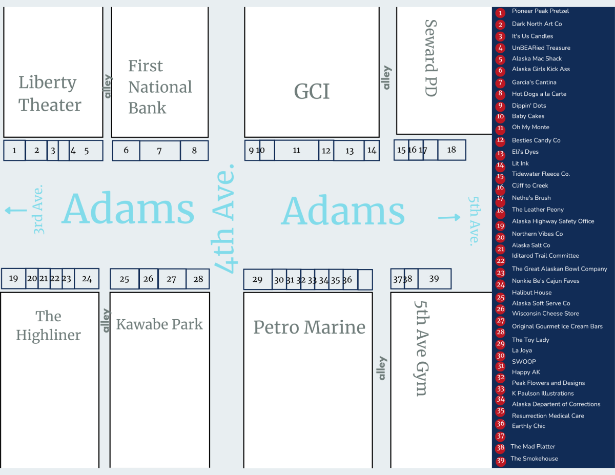 Vendor Map Page 1 2025
