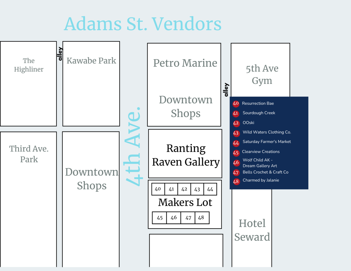 Vendor Map Page 2 2025