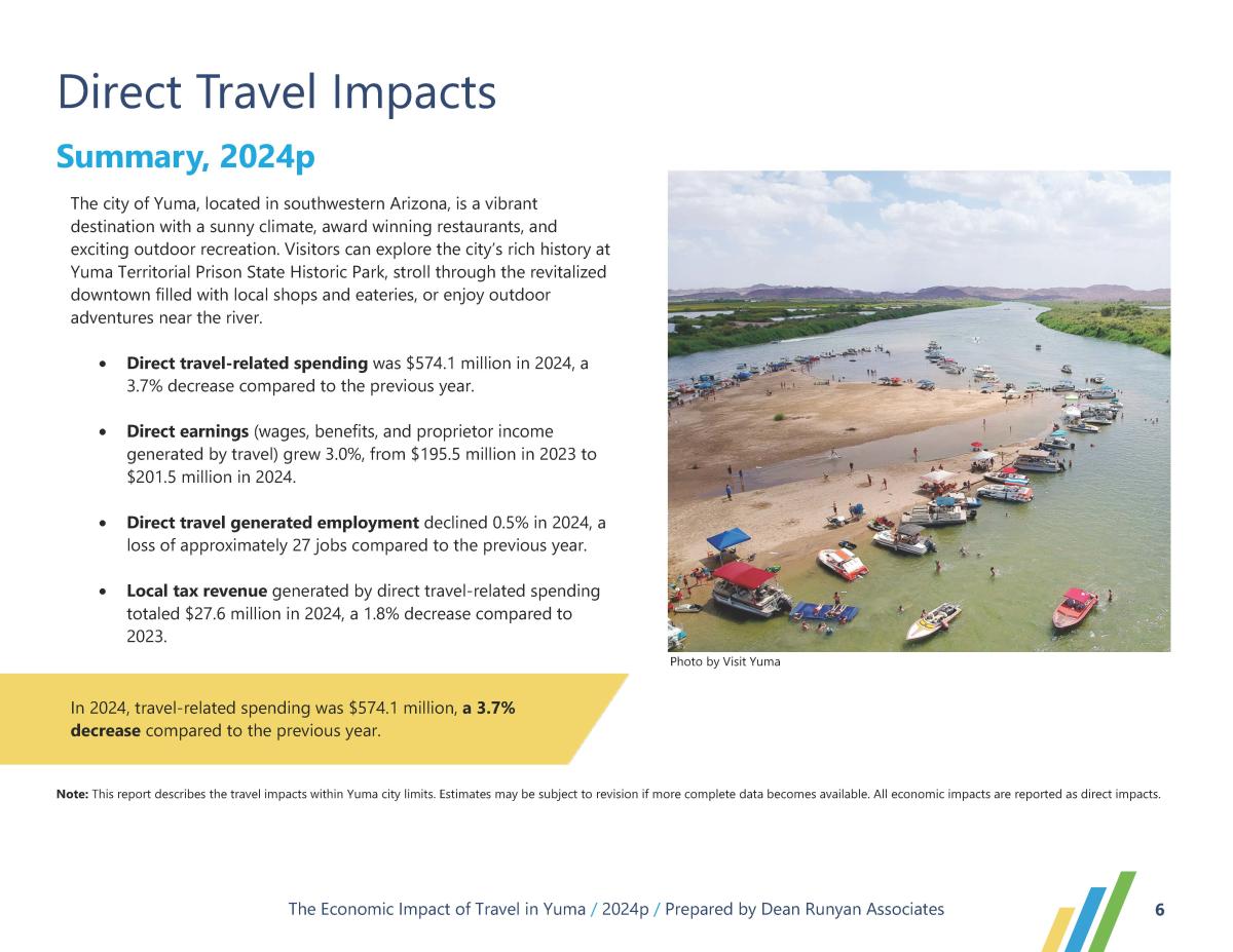 2024 Dean Runyon Economic Impact of Travel Report summary