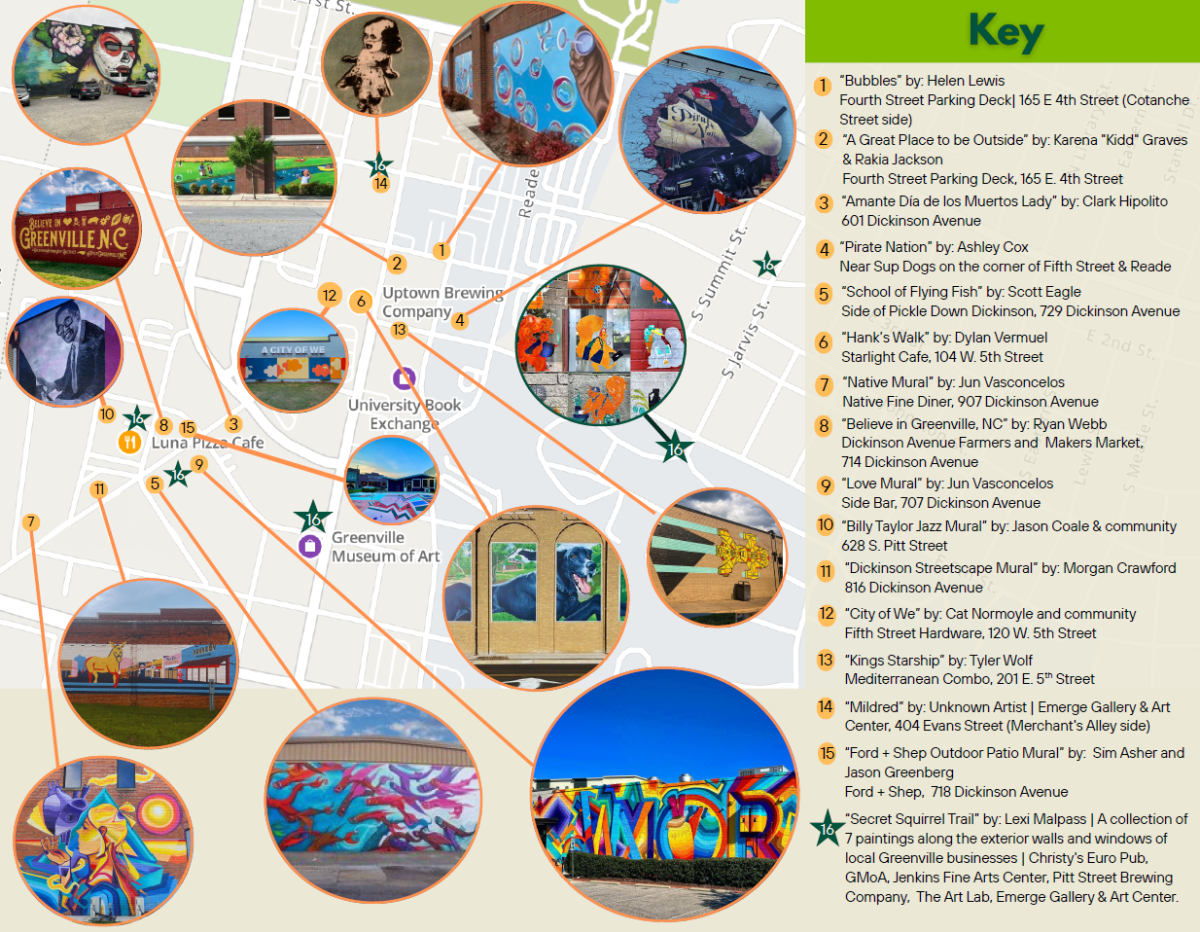 Downtown Greenville Mural Trail