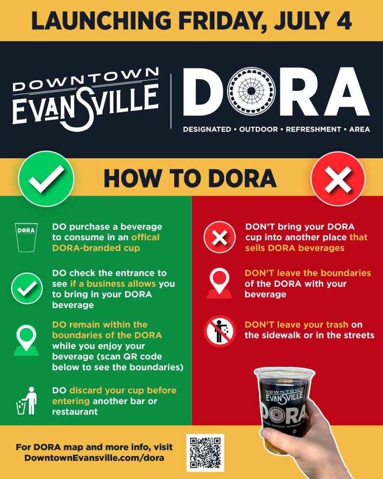 DORA