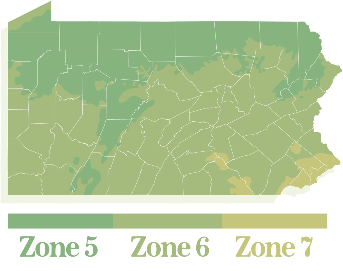 Pennsylvania Zonal Graphic