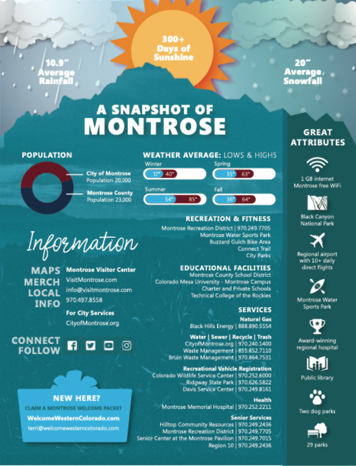 Relocate to Montrose, CO