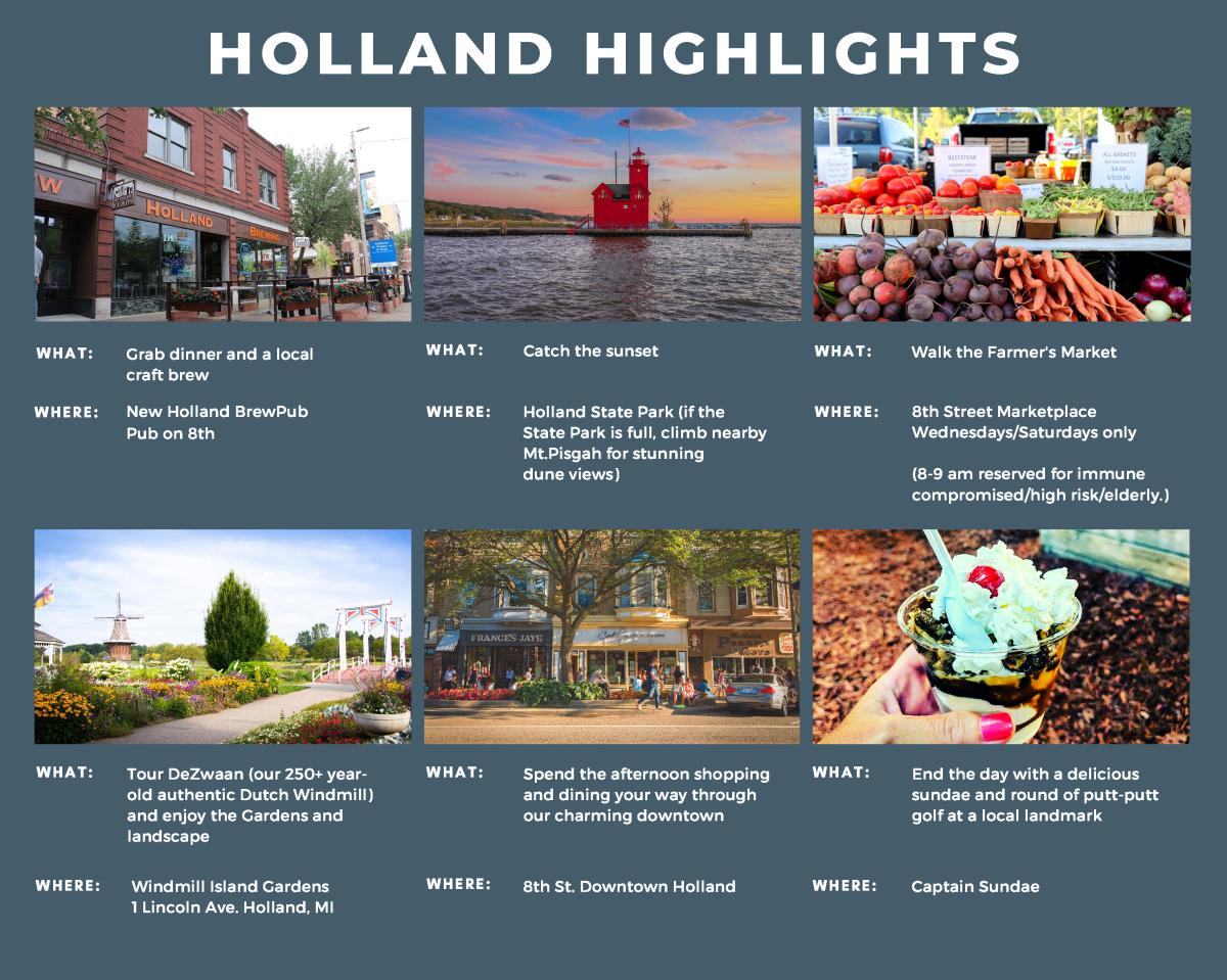 holland highlights