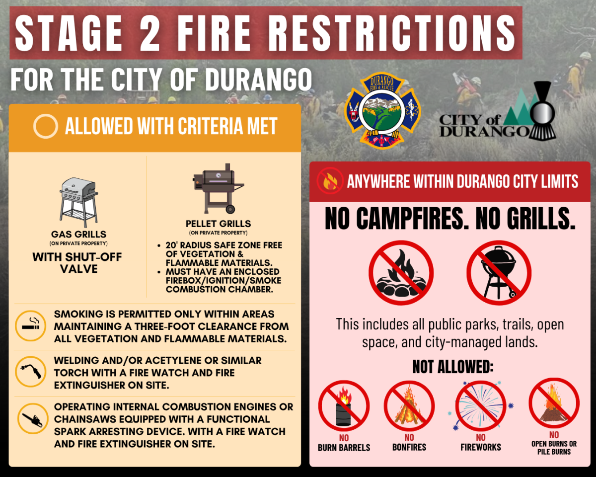 Stage 2 Fire