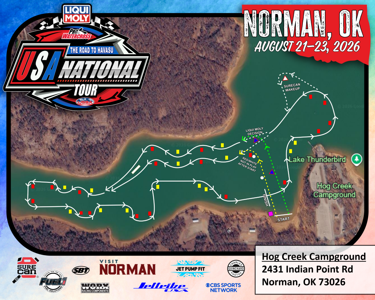 Pro Watercross Map