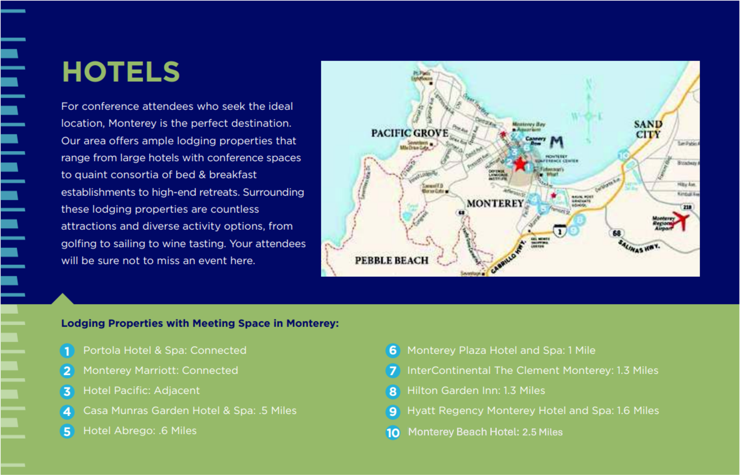 MCC Hotels Walking Distance