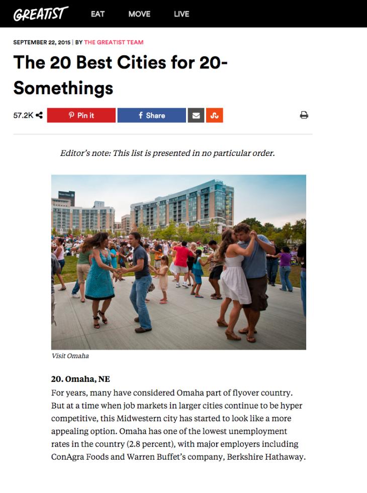 The 20 Best Cities for 20Somethings