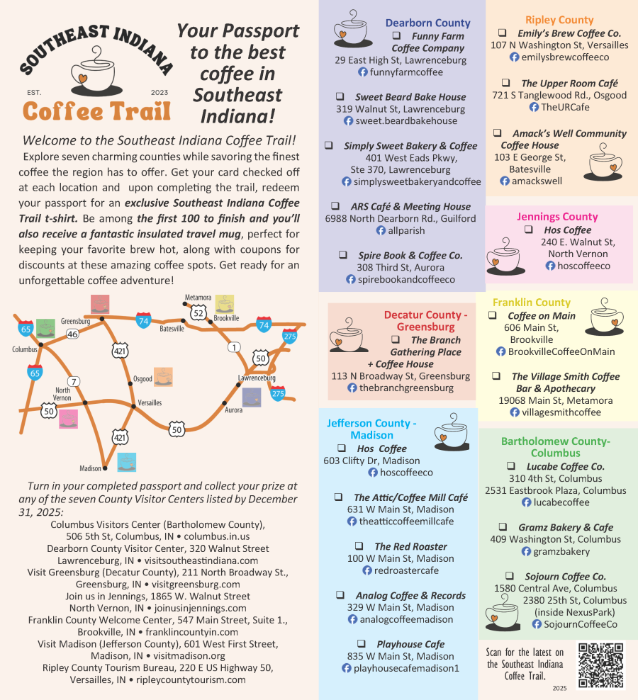 Coffee Trail info
