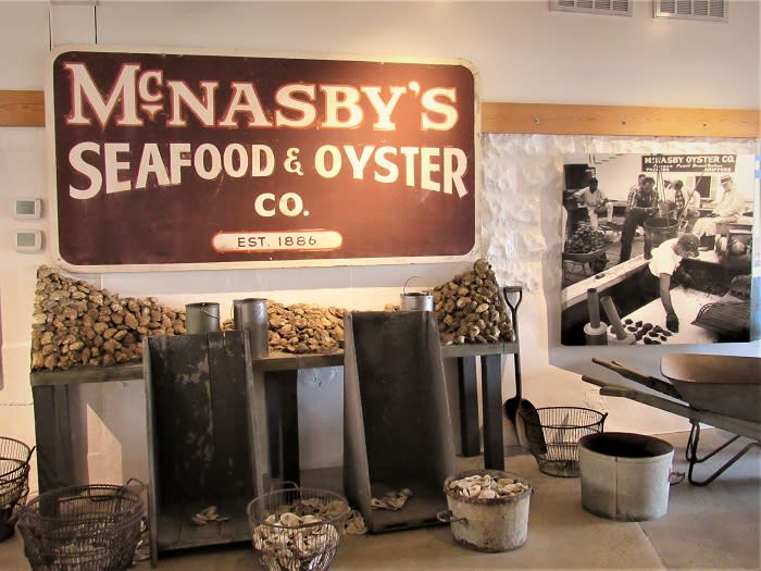 Annapolis Maritime Museum