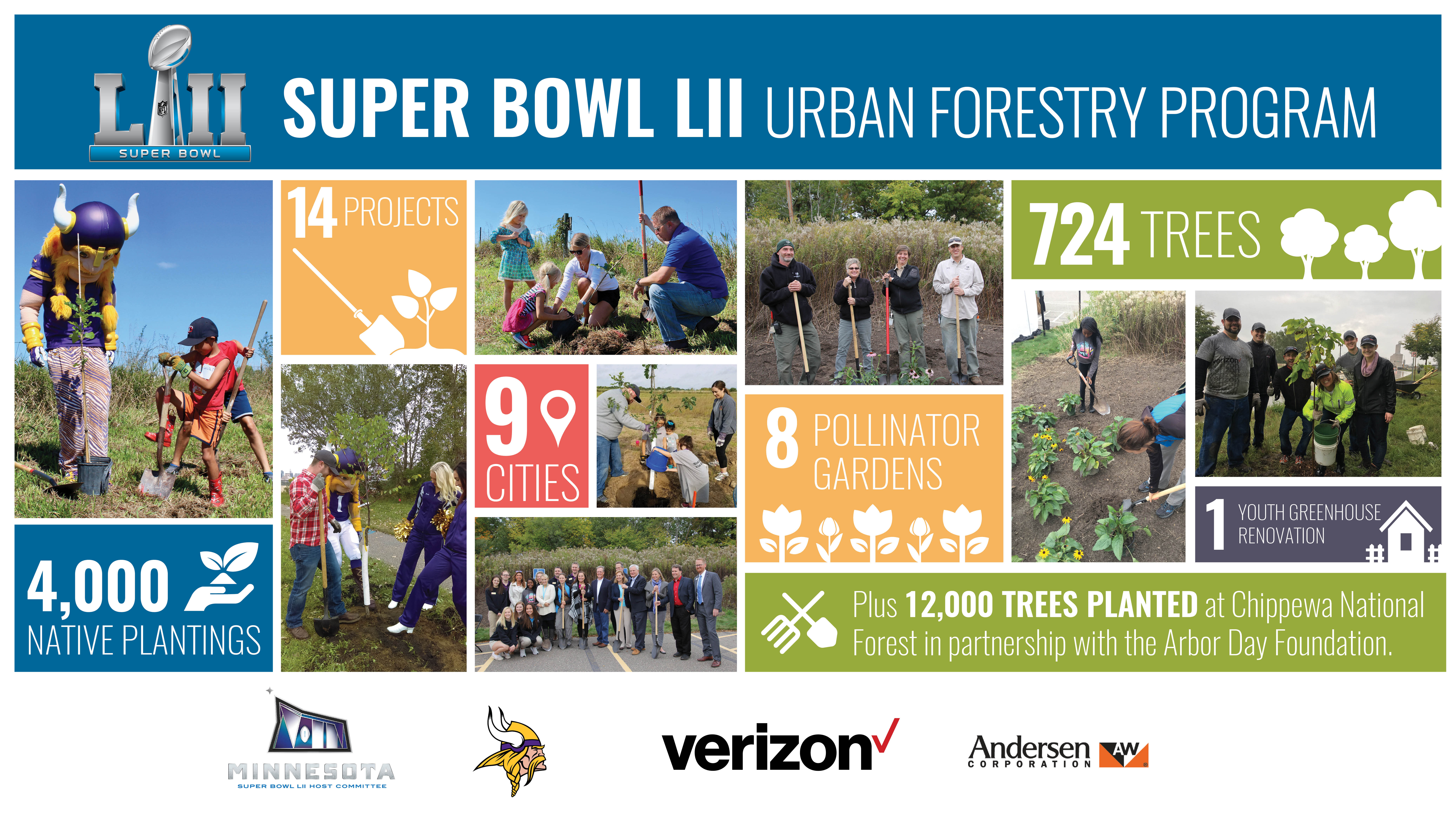 urbanforestryposterhorizontal