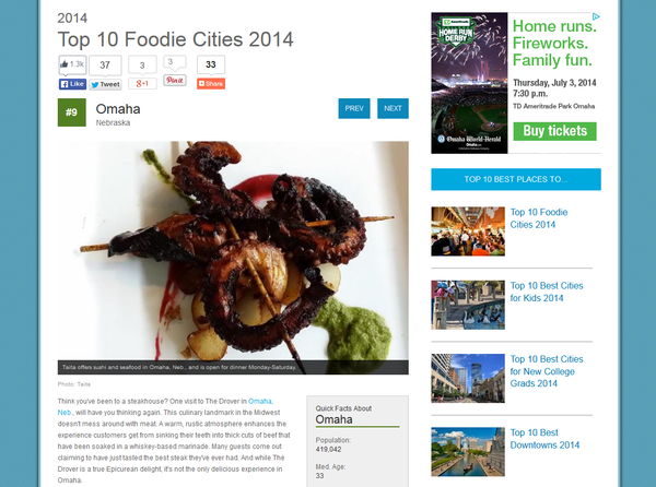 Top Ten Foodie Cities 2014