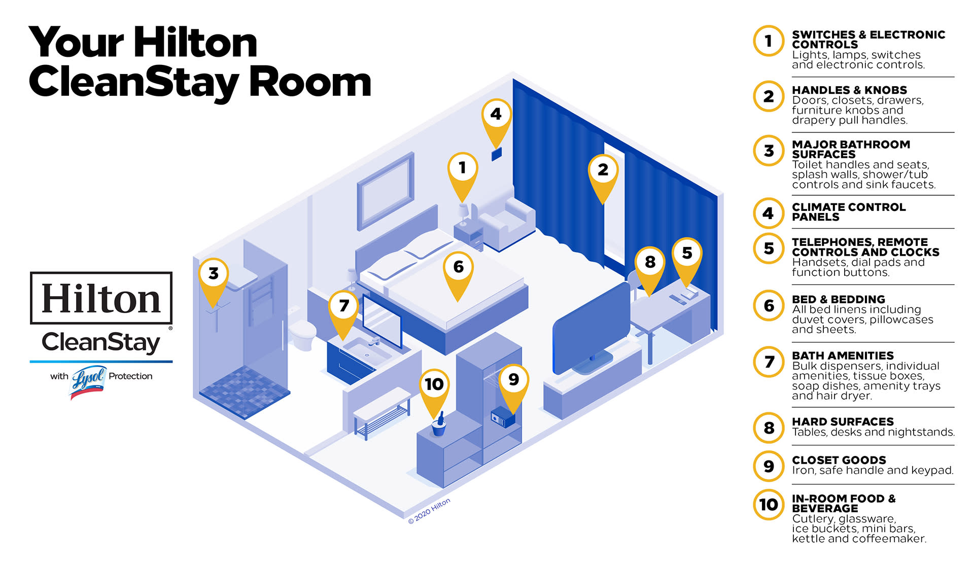 Hilton CleanStay Room