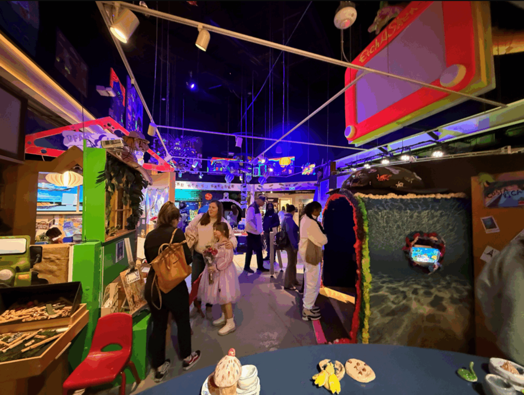 Children’s Museum